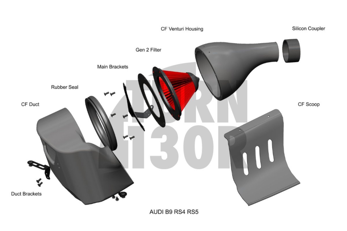 Eventuri Carbon Fiber Intake System for Audi RS4 / RS5 B9