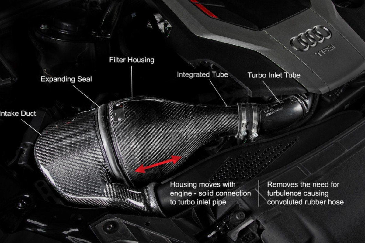 Eventuri Carbon Fiber Intake System for Audi S4 / S5 B9 2.9 TFSI